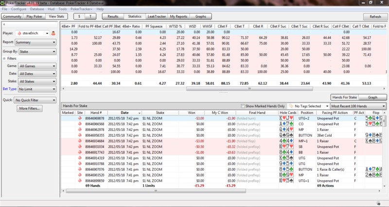 Скриншот ПокерТрекера 4 (PokerTracker 4)
